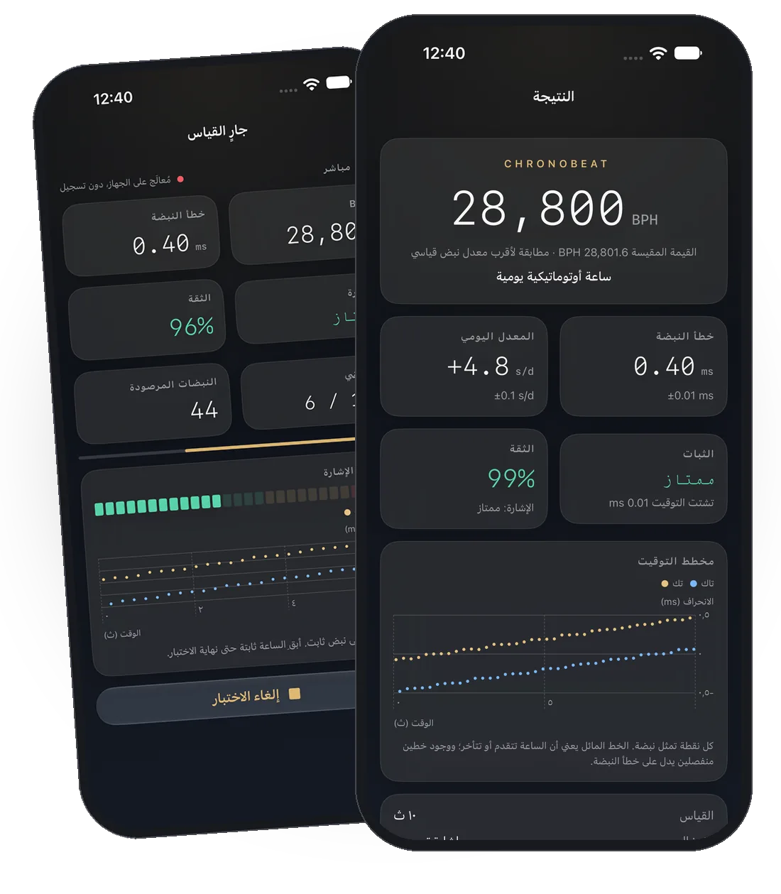 ChronoBeat على iPhone يعرض تحليلًا مباشرًا ونتيجة توقيت