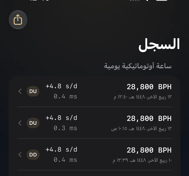 سجل الساعات