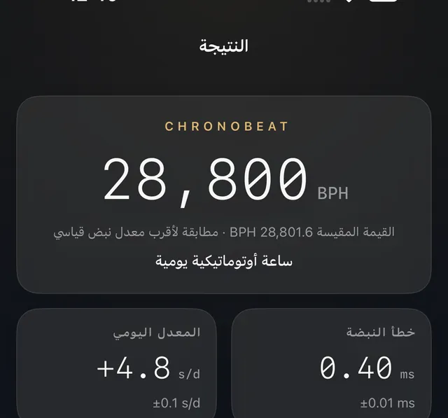 شاشة النتيجة مع مخطط التوقيت