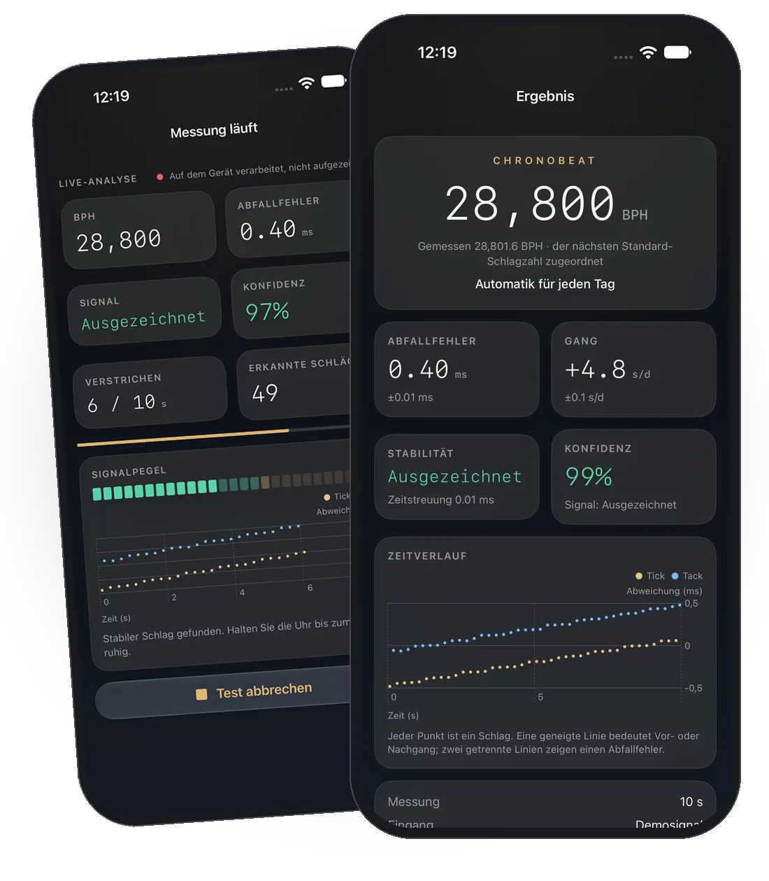 ChronoBeat auf dem iPhone mit Live-Analyse und Messergebnis