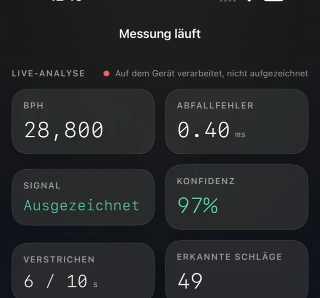 Live-Analyse