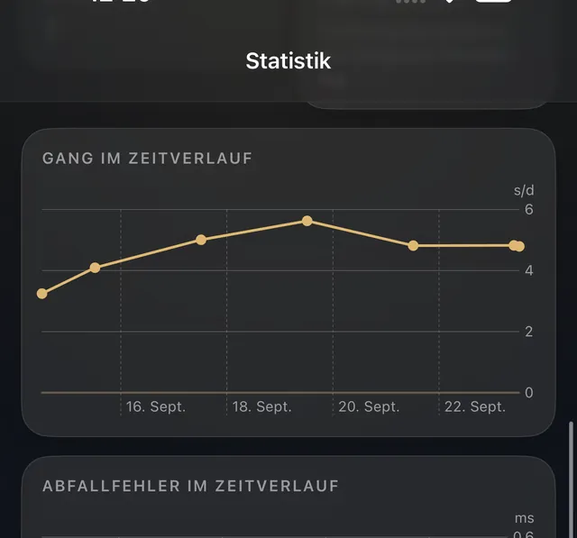 Statistik
