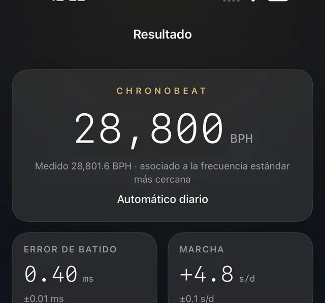 Resultado con traza temporal
