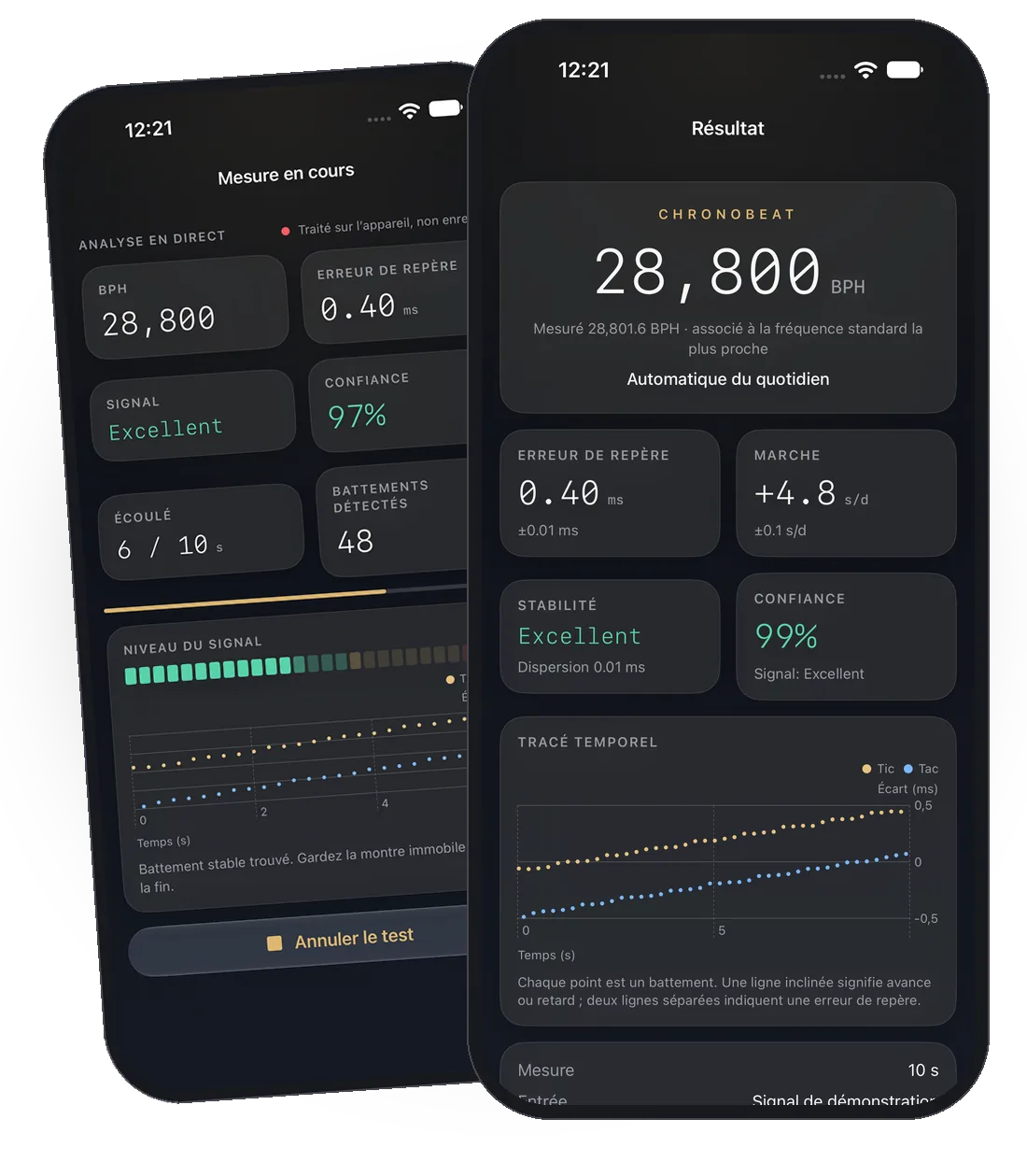 ChronoBeat sur iPhone avec une analyse en direct et un résultat