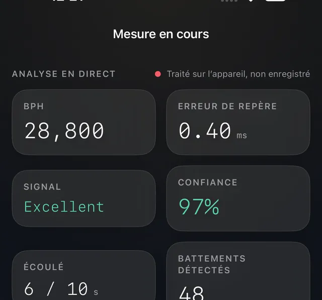 Analyse en direct