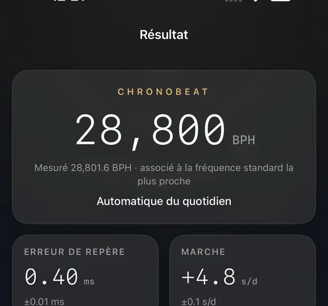 Résultat avec tracé temporel