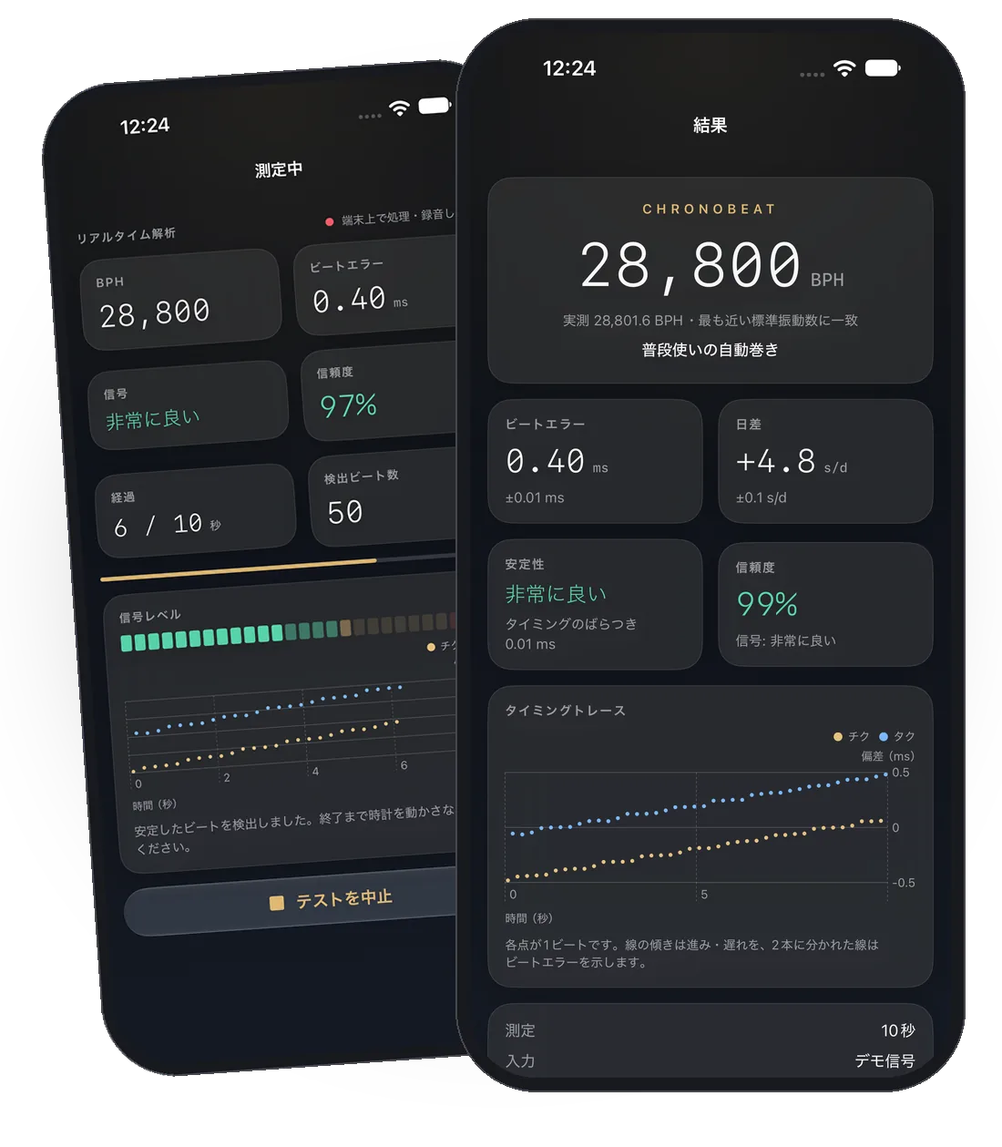 リアルタイム解析と測定結果を表示したiPhone上のChronoBeat