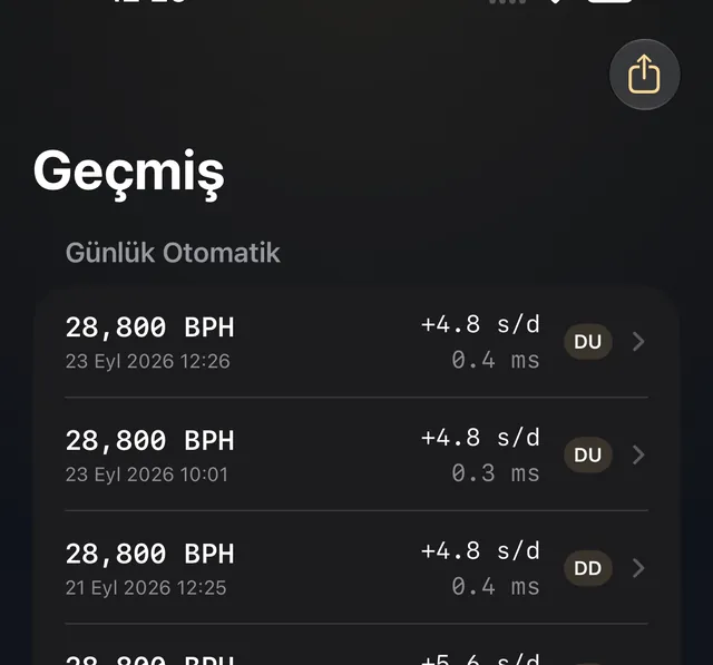 Saat Geçmişi