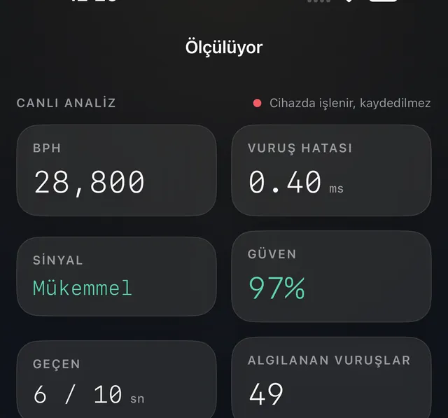 Canlı analiz ekranı